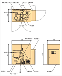 TYPE ESU-F000501