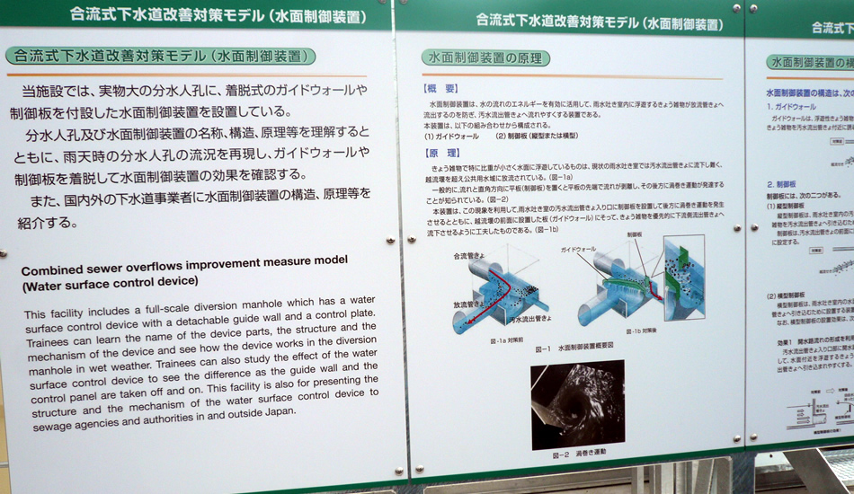 砂町水再生センター